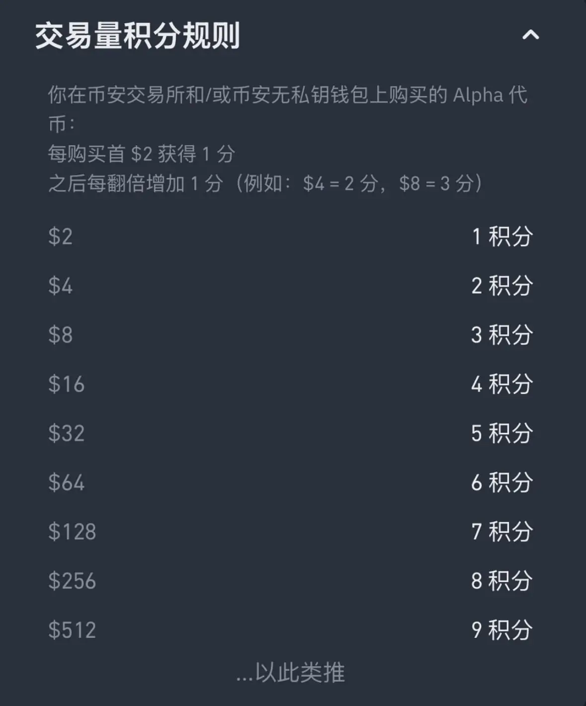 Binance Alpha积分“修罗场”：一场鲸吞九成市场份额的Web3钱包战争