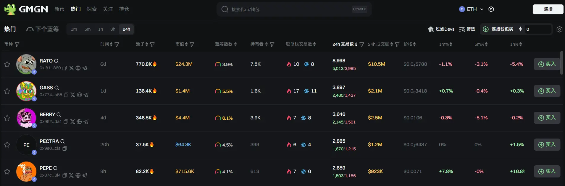 日报 | 币安钱包将上线 Alaya AI（AGT）TGE 活动；币安 HODLer 空投推出 Nexpace (NXPC)