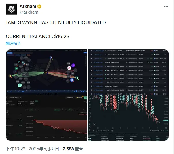 Arkham：James Wynn地址当前持仓余额仅有16.28美元
