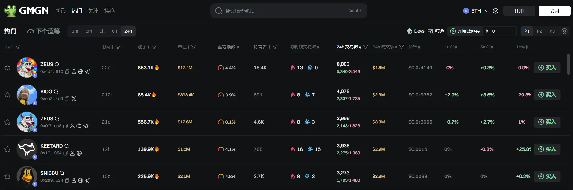 日报 | 蚂蚁数科启动申请香港稳定币牌照；Binance HODLer 空投上线 Defi App (HOME)