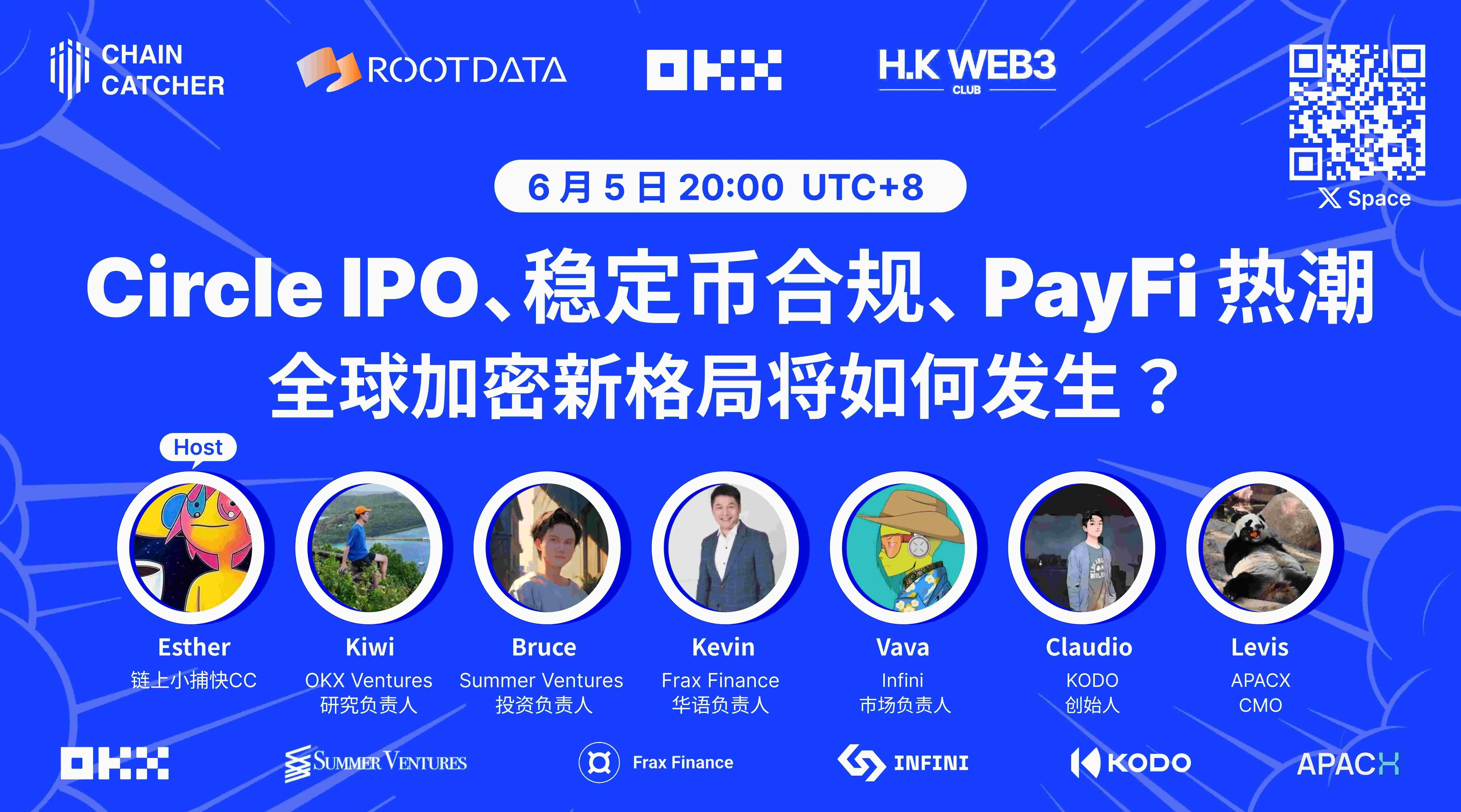 Circle 上市强势破局，监管加速，稳定币战局走向分水岭？