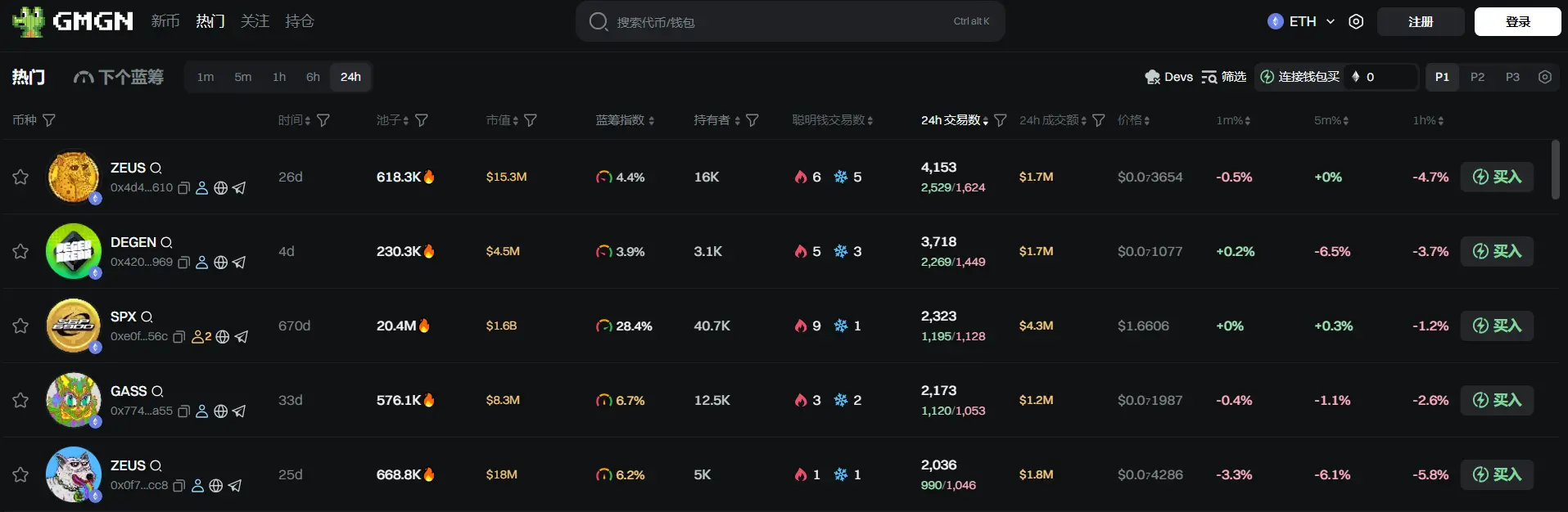 日报 | 币安 HODLer 空投上线 Spark (SPK)；Metaplanet 再发 2.1 亿美元零息债券购入比特币