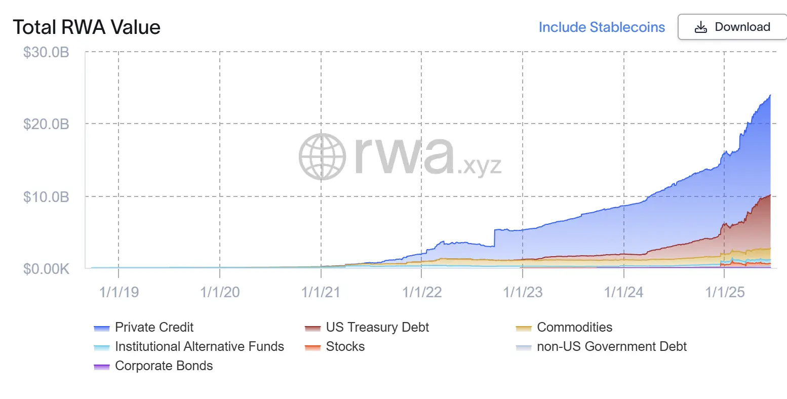 币、股、链三板斧，一文洞悉 Coinbase “帝国”扩张背后的终极野心