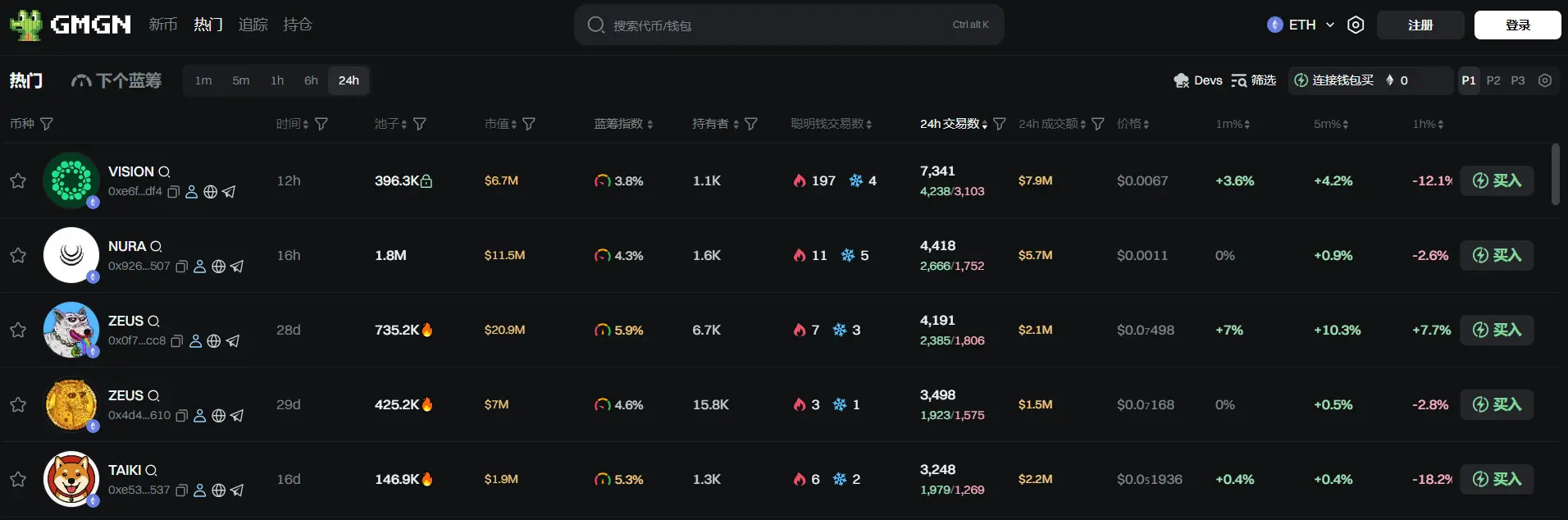 日报 | 美联储利率维持为 4.25% - 4.50%；京东称期望今年第四季度初获发牌照并推出京东稳定币