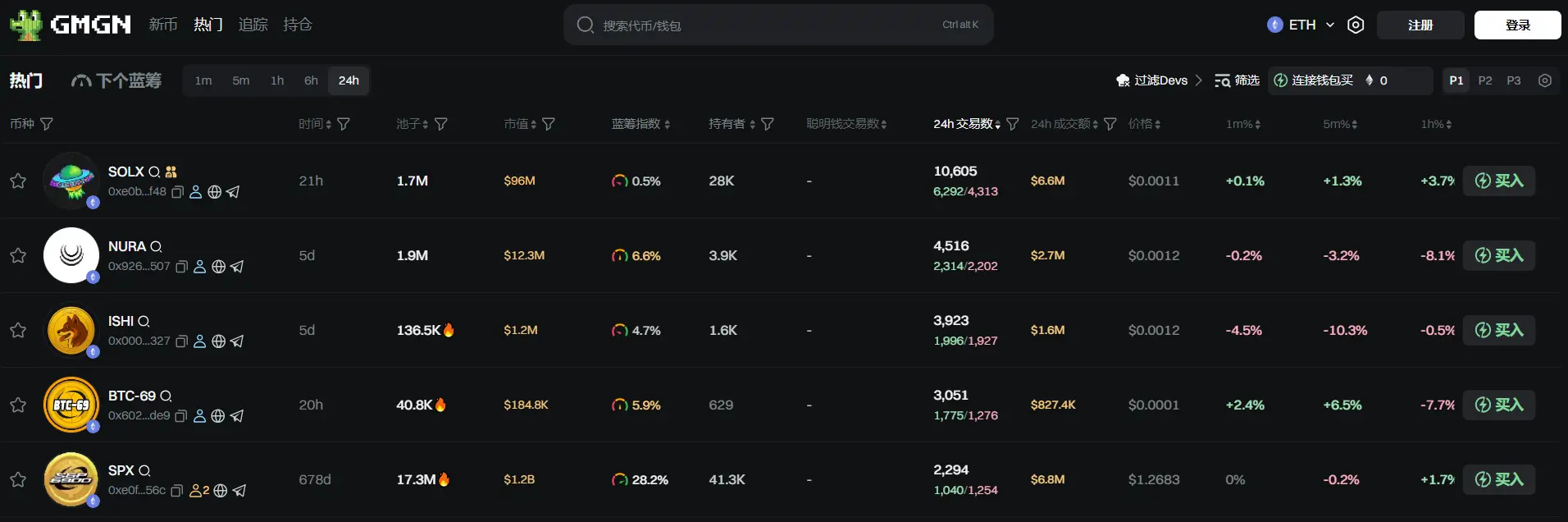 日报 | 伊朗和以色列宣布正式停火；Nano Labs 签署 5 亿美元可转换票据私募融资用于 BNB 战略储备