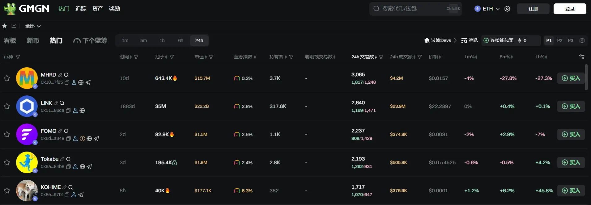 日报 | 美 SEC 主席将于今晚 8：30 就 Project Crypto 发表讲话；OKB 销毁后总量已正式降至为 2100 万枚