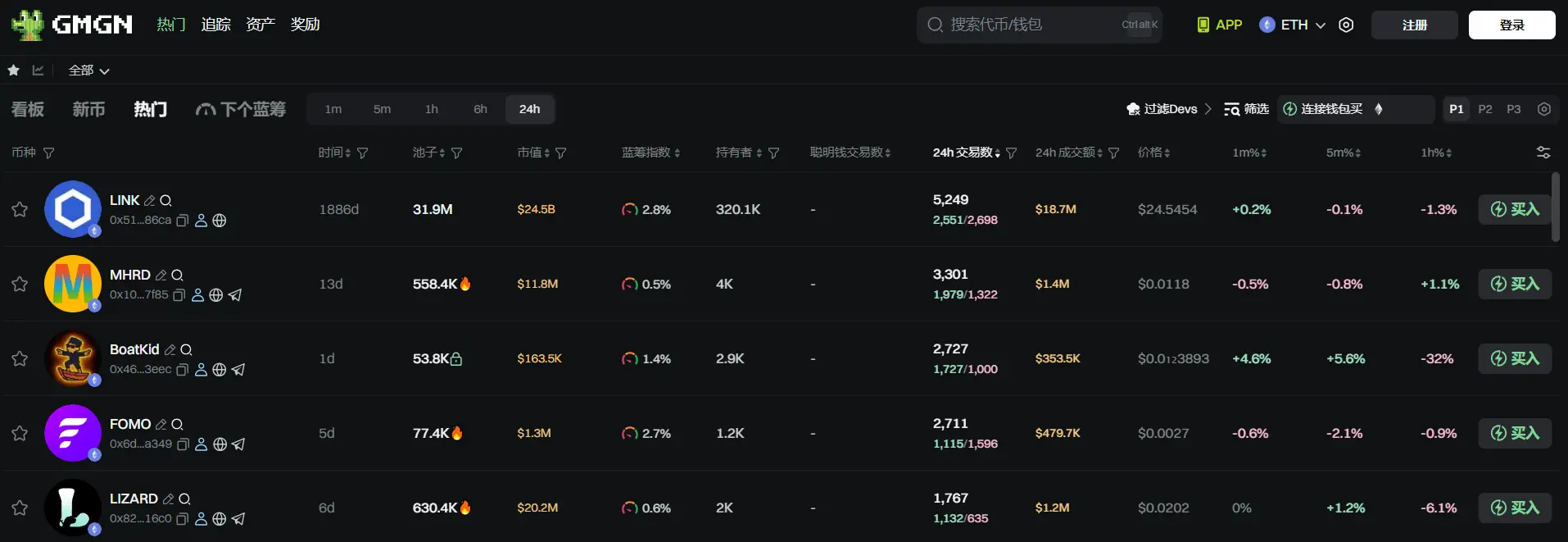 日报 | RootData 日历功能已正式上线；BTCS 将以 ETH 形式向股东派发每股最高达 0.4 美元的一次性区块链股息