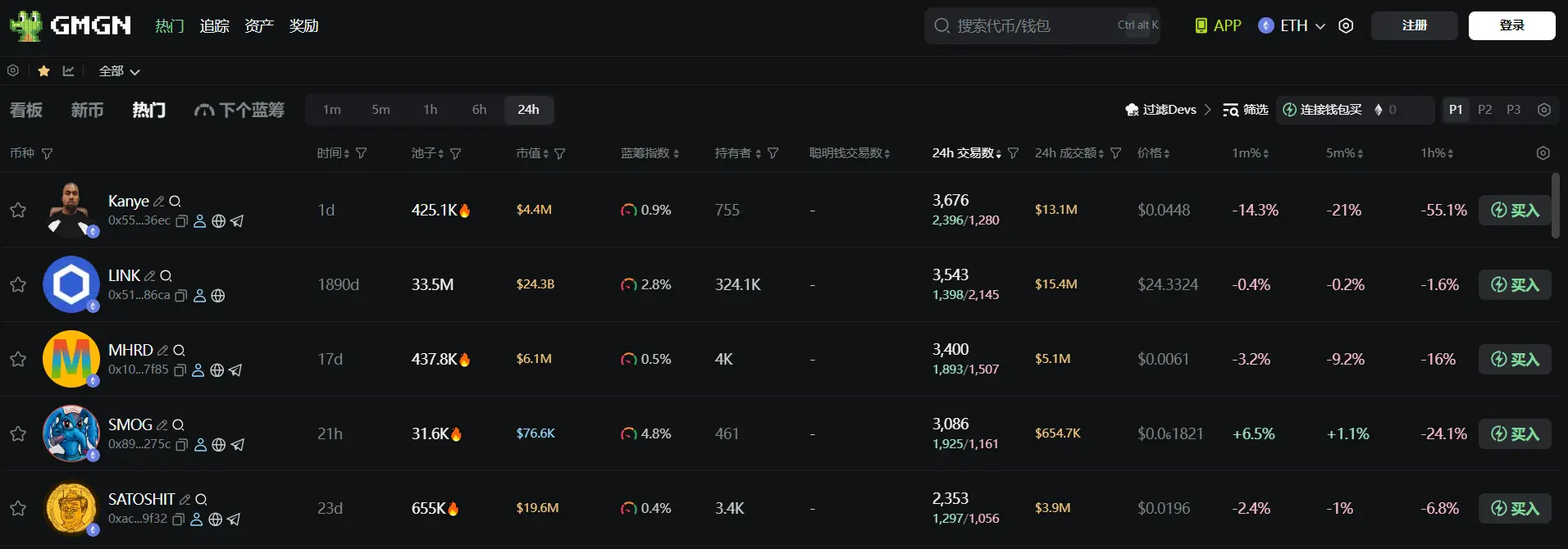 日报 | 币安提高 Plasma USDT 锁仓产品总额度至 10 亿 USDT；业内人士称多家在港中资金融机构接到总部要求探索 RWA 项目