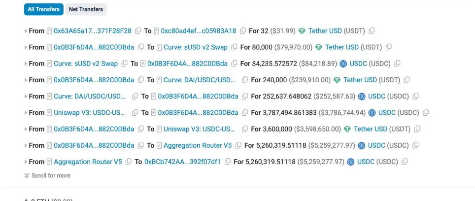 新一轮金融革命：为什么币股是下一个未来?