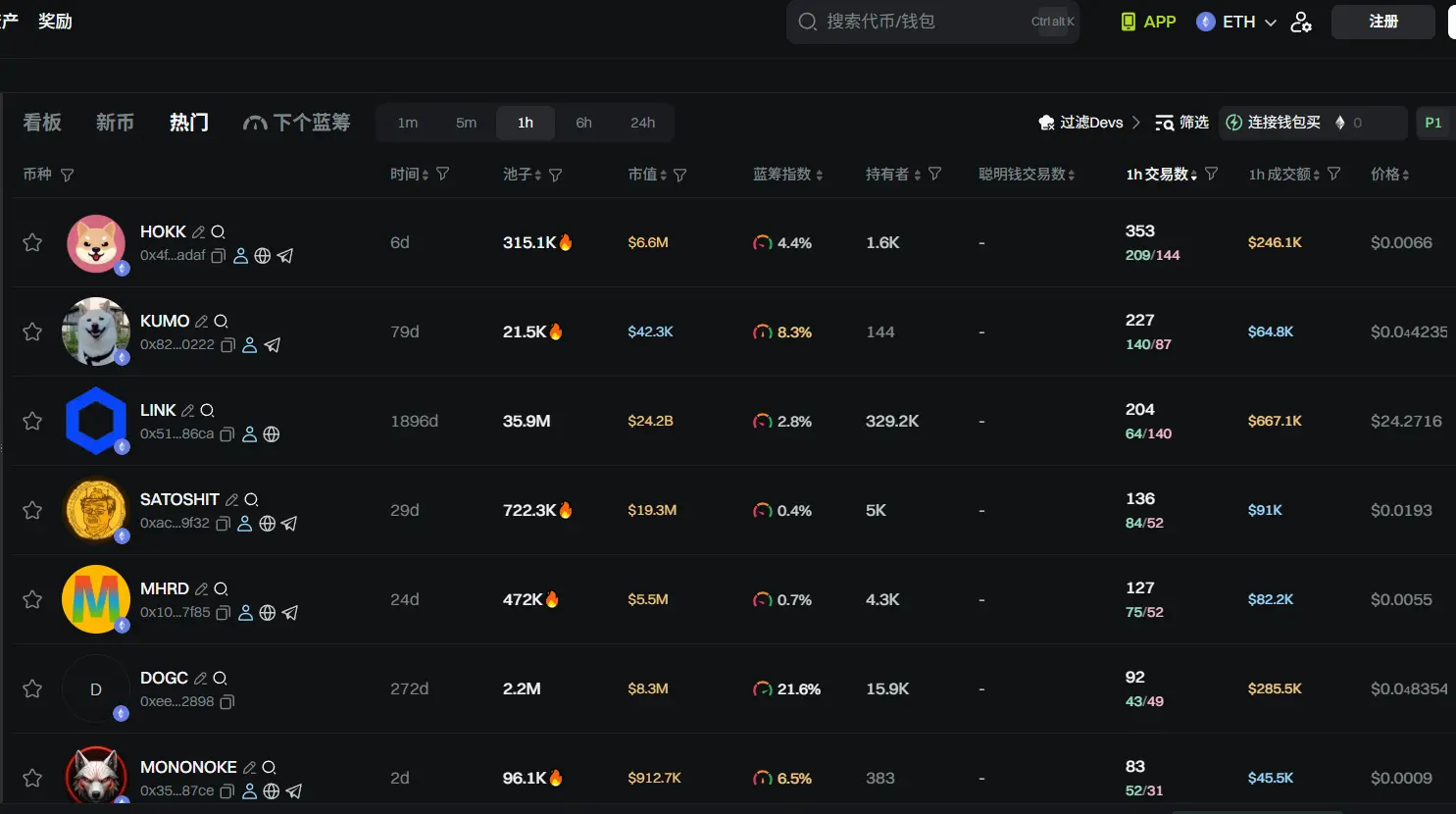 早报 | 元宇宙龙头 Sandbox 创始人卸任并裁员 50%；特朗普之子支持的 American Bitcoin 9 月上市纳斯达克；中国石油称正探索稳定币跨境结算的可能性