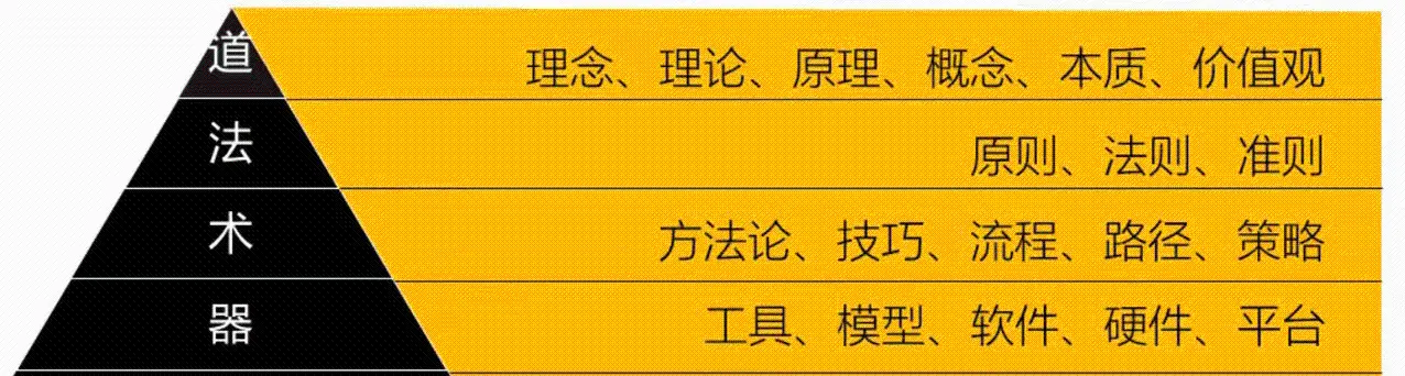 来！一起修仙啊！