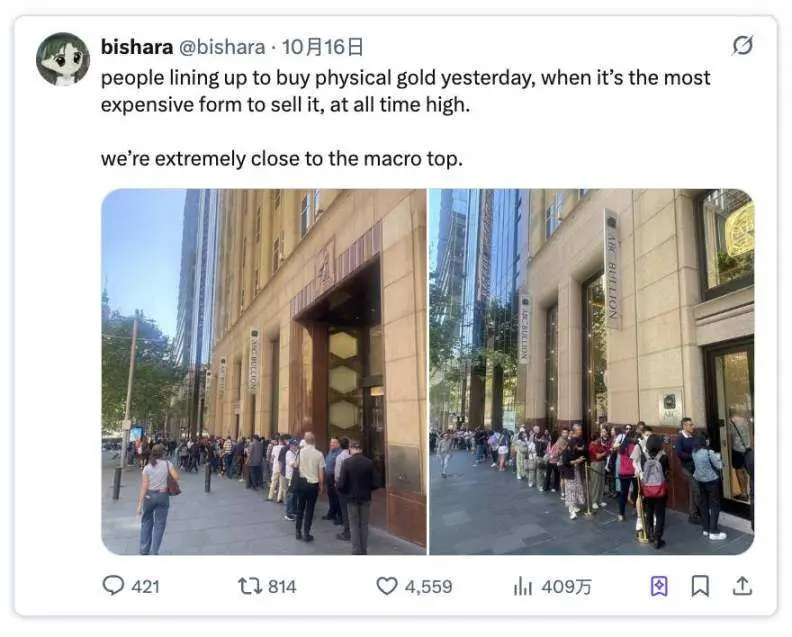 黄金冲击 5000 美元，对比特币意味着什么？