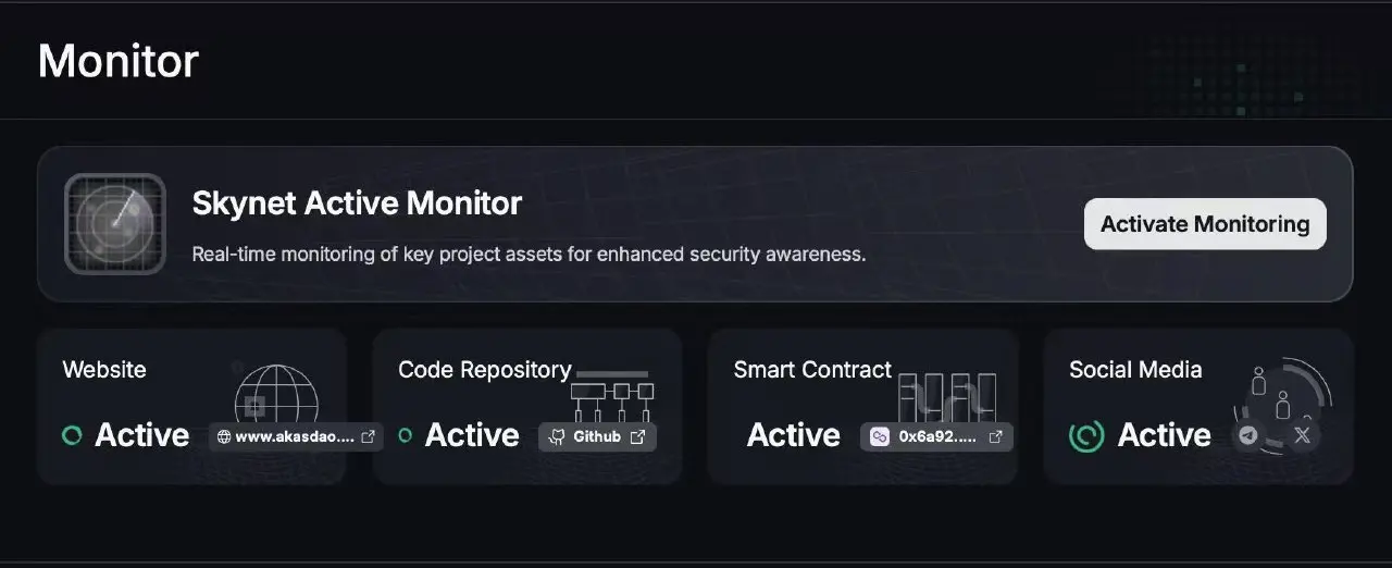AKAS DAO 启动 CertiK 支持的全域安全监测系统「Active Monitor」